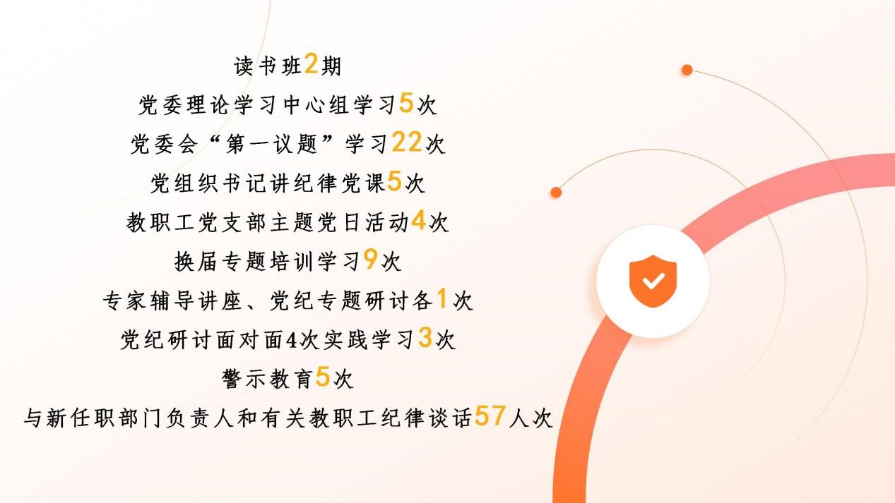 7mmtv
结合实际 扎实开展党纪学习教育 图片2.jpg